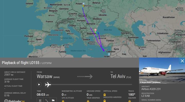Trasa lotu samolotu Airbus A320 linii Electra Airways (fot. flightradar24.com)