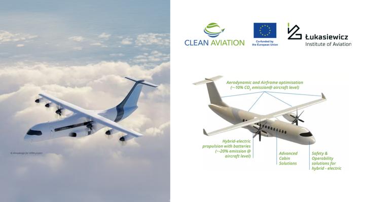 Clean Aviation 2026 (fot. Łukasiewicz-Instytut Lotnictwa)