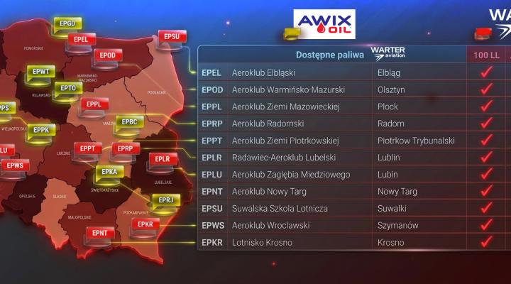 WA Awix stacje, fot. Warter Aviation