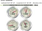Zakładka meteorologiczna lotniska w Grądach