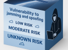 GNSS - cyberattacks