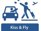 Strefa Kiss & Fly - grafika (fot. Lotnisko Chopina, Twitter)