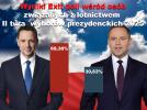 Exit Poll badanie Trzaskowski kontra Nawrocki 2025 WYNIKI