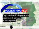 FUA 30 - ważny głos paralotniarza