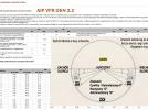 Obliczanie czasów wschodu i zachodu Słońca - AIP VFR GEN 3.2 (fot. AIP)