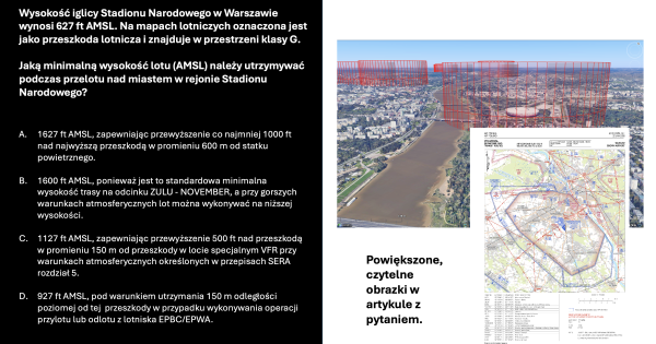 Narodowe KWT: Jaką minimalną wysokość lotu należy utrzymywać podczas przelotu w rejonie Stadionu Narodowego?