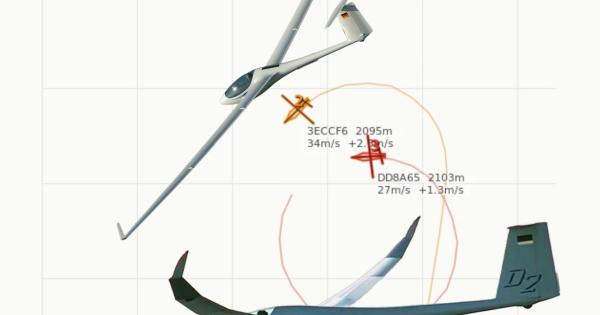 Analiza zderzenia dwóch szybowców w Niemczech na podstawie dostępnych danych (animacja)