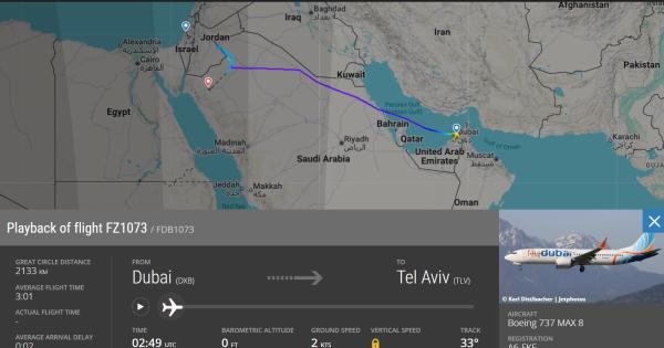 Samolot B737 MAX 8 linii Flydubai lecący z Dubaju do Tel-Awiwu wylądował awaryjnie w Tabuku